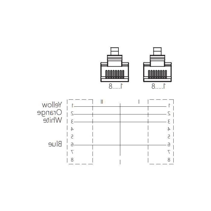 公RJ45 /公RJ45 -双端预制PVC屏蔽非软电缆- EtherCat网线-绿护套- 0C3043-XXX