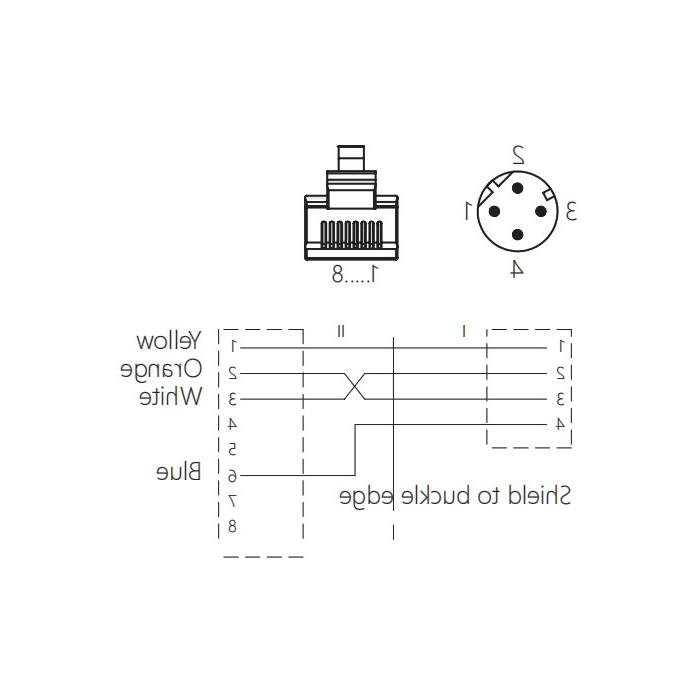 M12 4Pin公（d码）/ rj - 45公-双端预制PVC屏蔽非软电缆- EtherCat网线-绿色护套- 0C3181-XXX